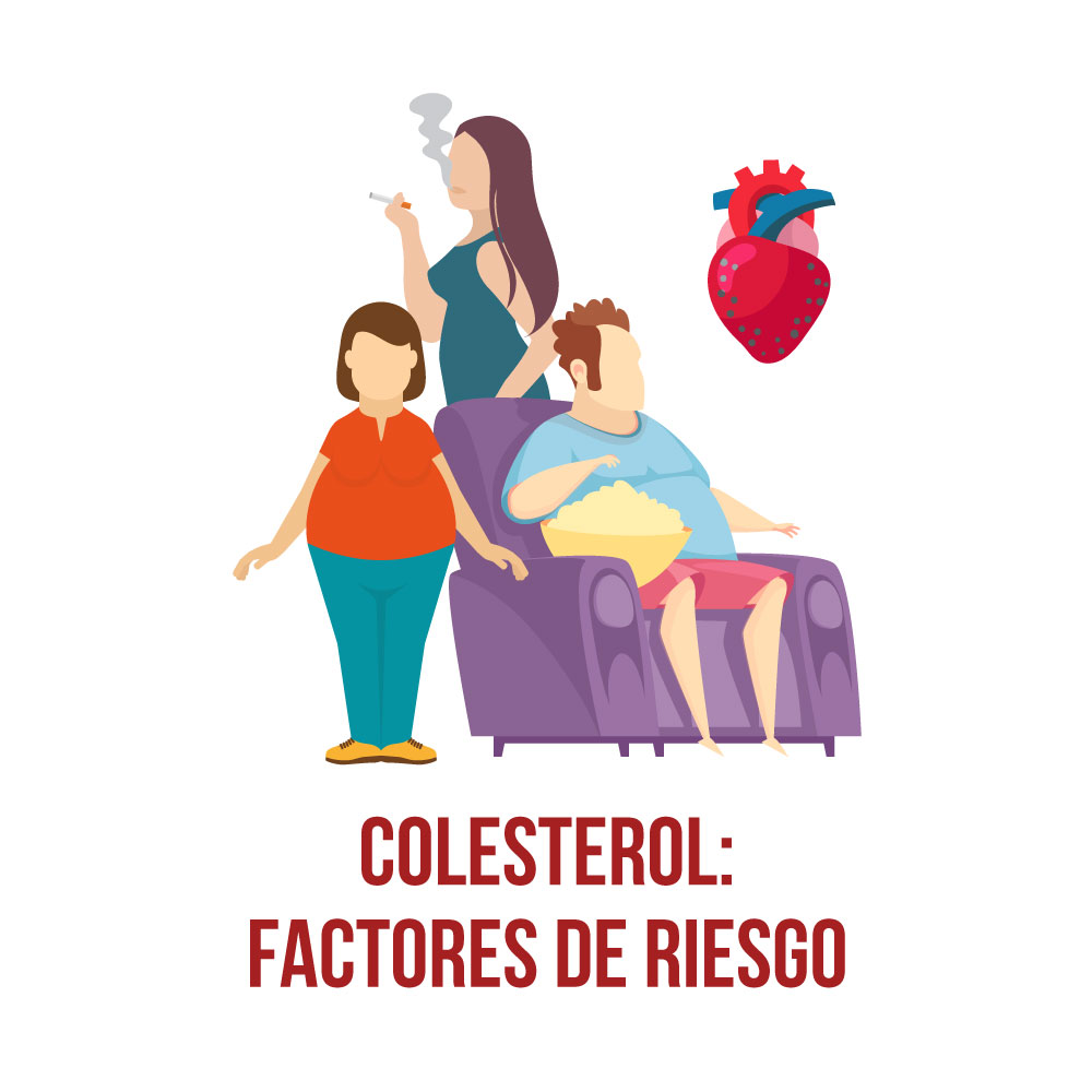 colesyn_COLESTEROL